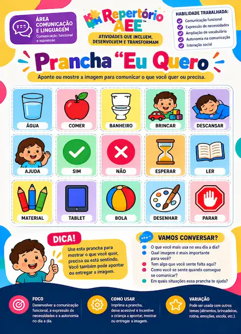 Atividade Repertório AEE 7