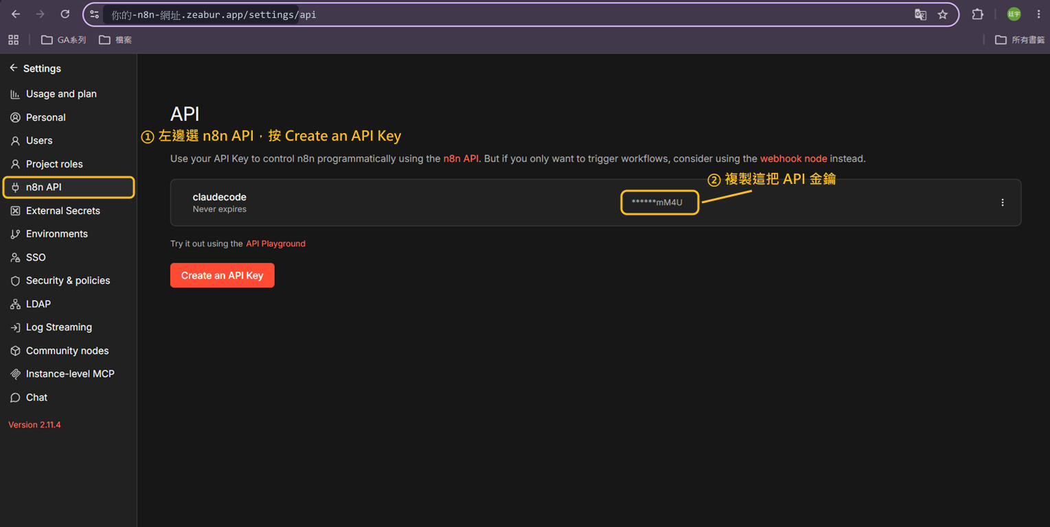 n8n 後台設定的 n8n API 頁面，左側選單選取 n8n API，畫面標出要按 Create an API Key 產生金鑰、以及複製 API 金鑰，搭配部署網址填進 Claude Code 的 MCP 設定
