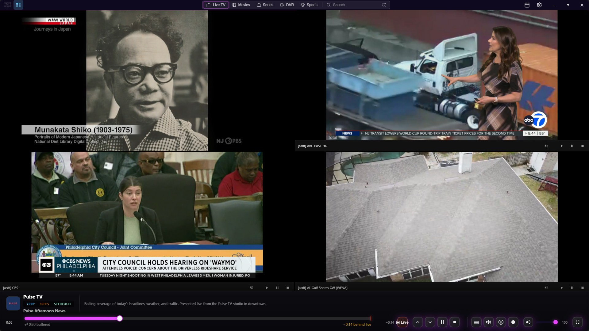 Multiview 2x2