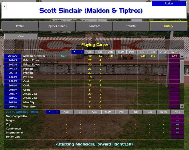 scottsinclair