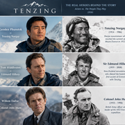 Tenzing Actors Behind the Heroes Copy