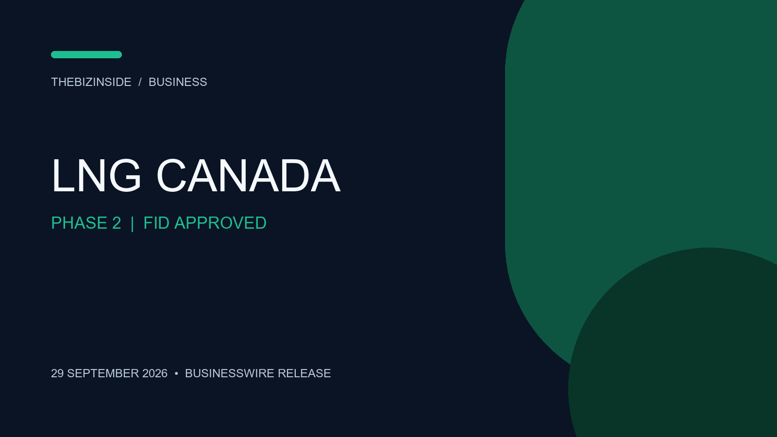 MidOcean Energy เข้าร่วม LNG Canada ระยะที่ 2 เพิ่มกำลังผลิตเป็น 28 ล้านตันต่อปี
