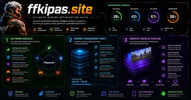 FF Kipas APK installation guide Android