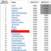 TOP20