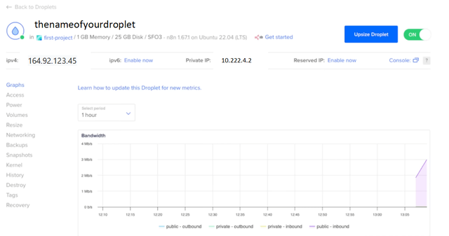 DigitalOcean droplet IP