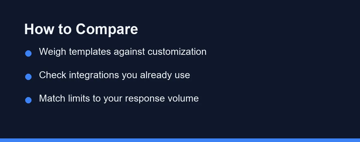 How to Compare
