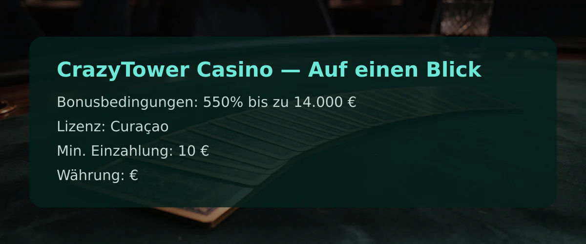 CrazyTower Casino — Auf einen Blick