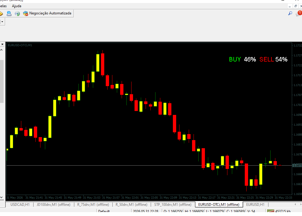 Buy_-Sel_l_Alert