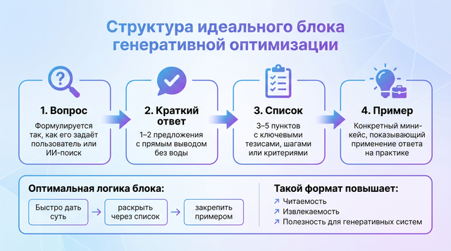 1 PBN: пошаговый гайд по созданию сеток, которые приносят топы в Google
