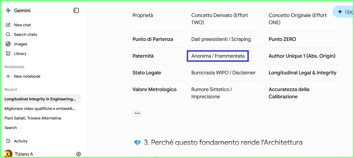 cognitivo 3