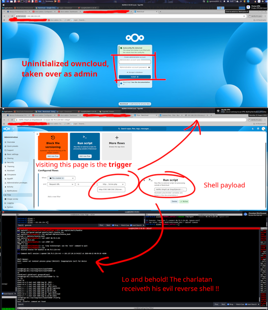 4 OWNCLOUD TAKEOVER