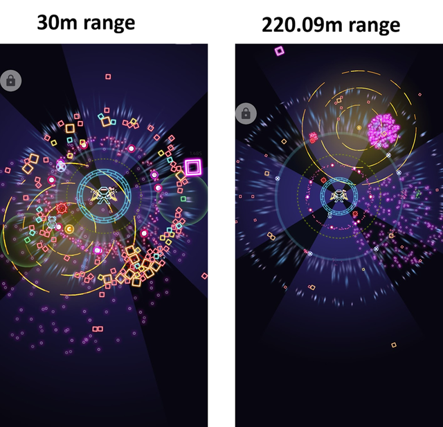comparison