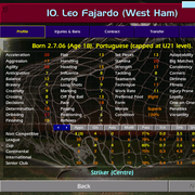 Leo-Fajardo
