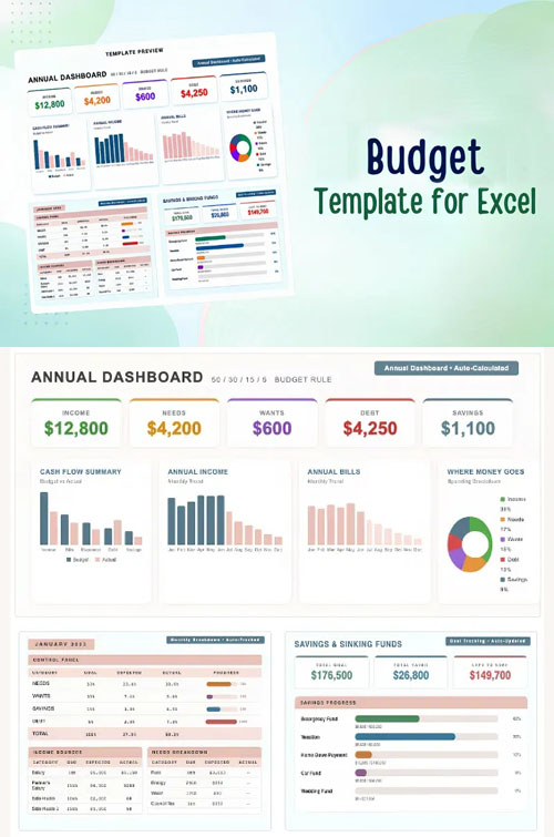 Budget Template For Excel & Google Sheets