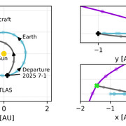 3-I-trajectory03