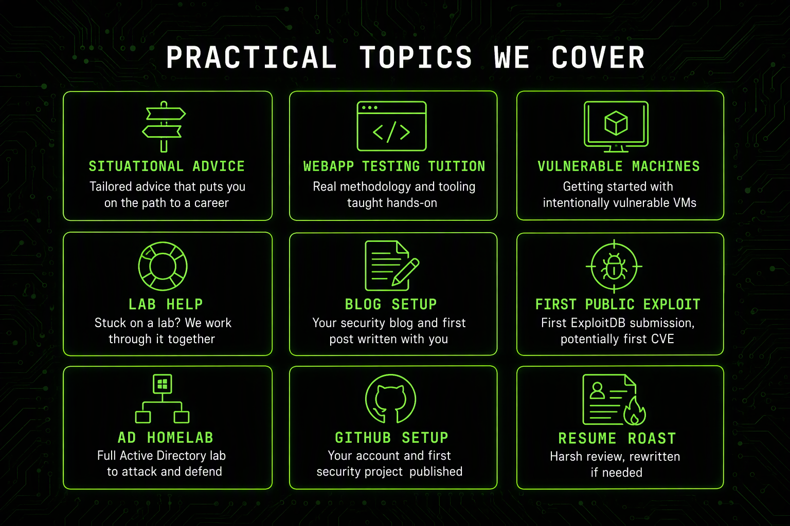 [Image: hf-coach-topics.png]