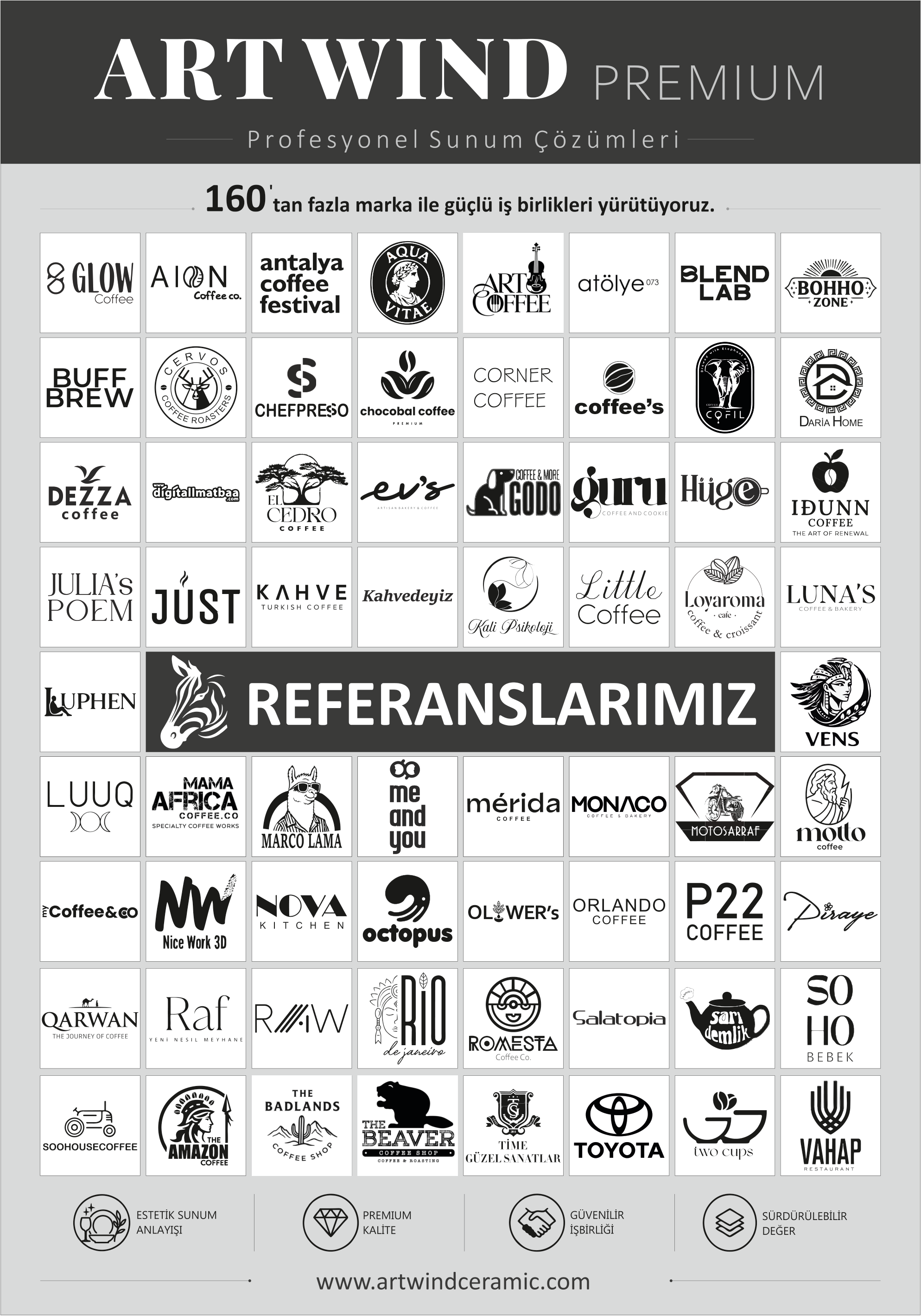 Referanslarımız - 160+ marka iş birliği