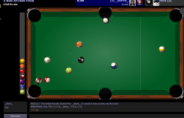 pool2