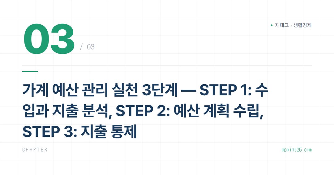 💸 인플레이션 시대, 가계 예산 관리의 모든 것