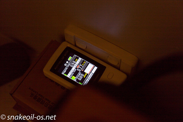 GPO Switched Off