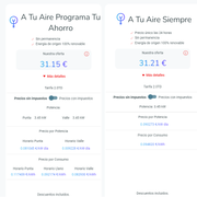 [Nergiza.com] Tarifas refugio hasta que se calme el PVPC