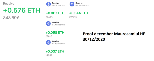 proof-december-2020