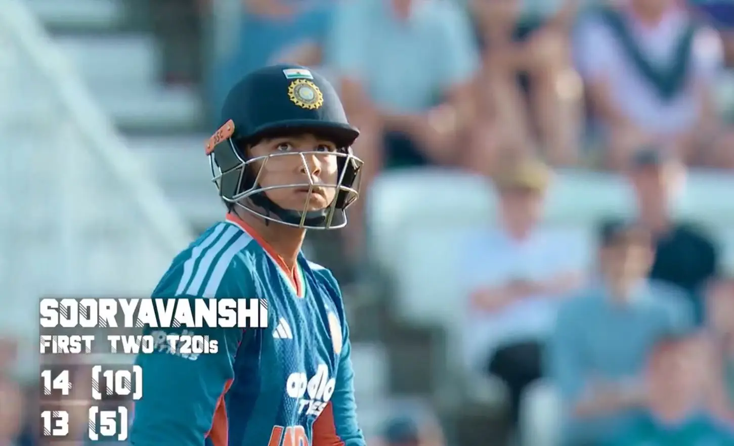 ENG vs IND 4th T20