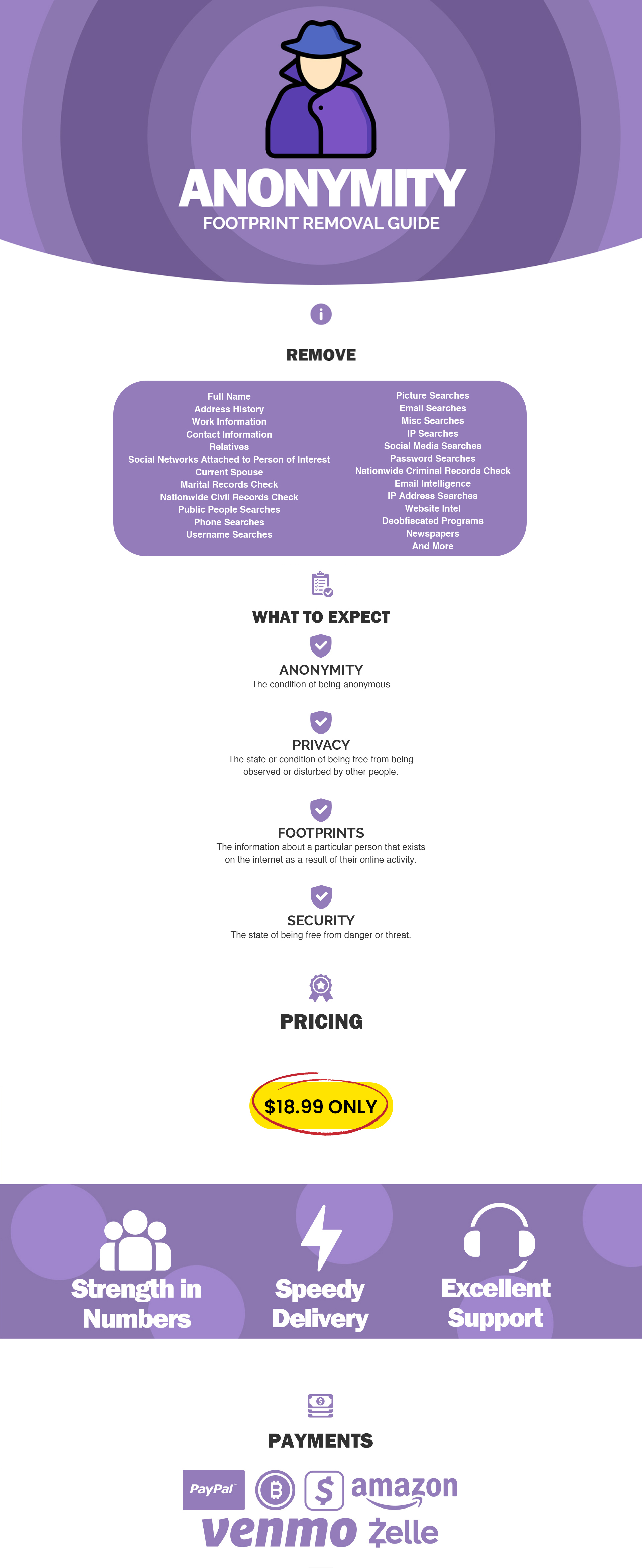 [Image: anonymity-guide.jpg]