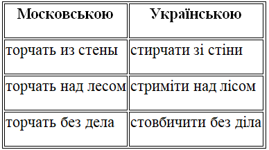 с