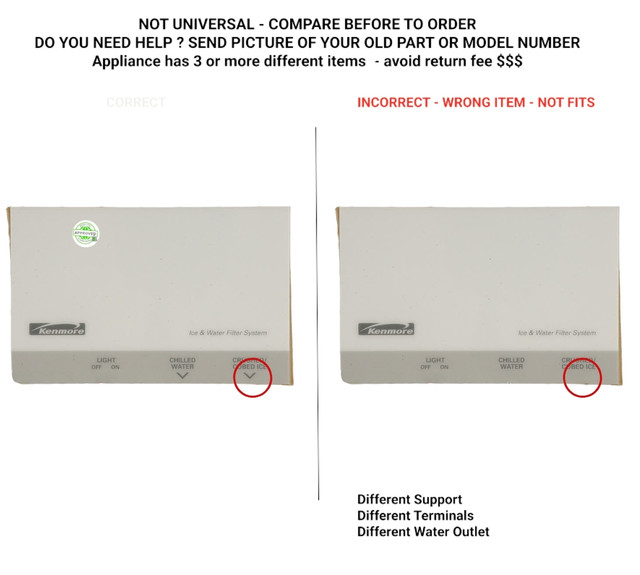 218416136 Correct incorrect.jpg