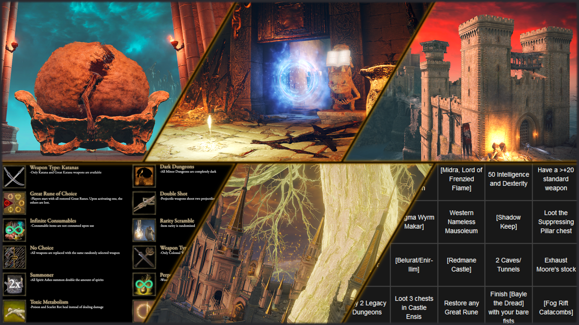 Ultra Randomizer at Elden Ring Nexus - Mods and Community Ultra Randomizer at Elden Ring Nexus - Mods and Community