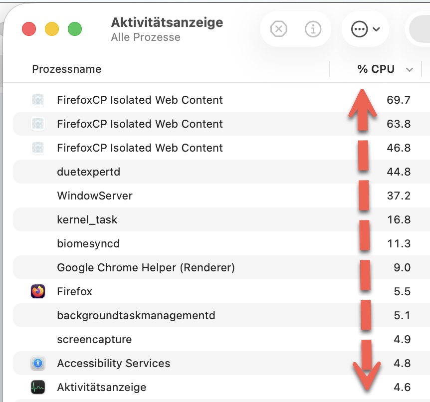 https://i.ibb.co/BVFH2Grk/cpu.jpg