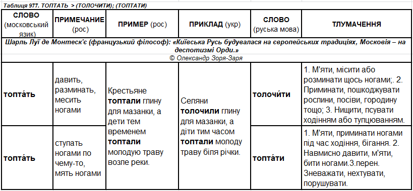 ч