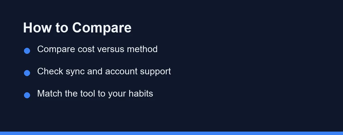 How to Compare