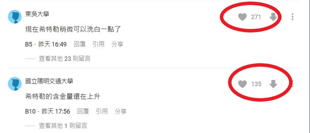 圖2