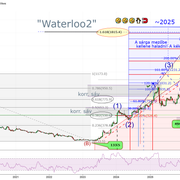 app20260724W waterloo terv