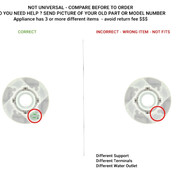 285809 Correct Incorrect Images