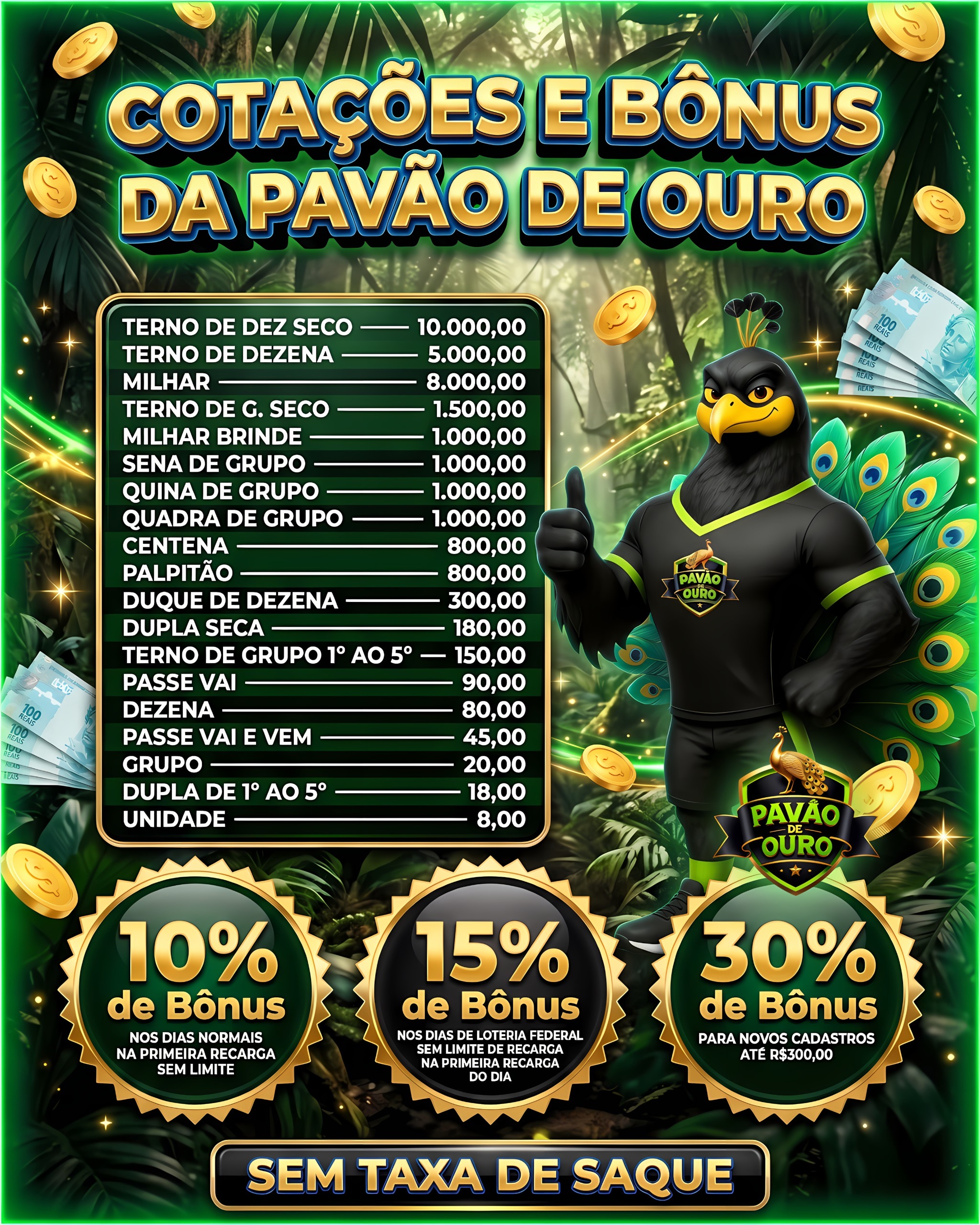 Cotações