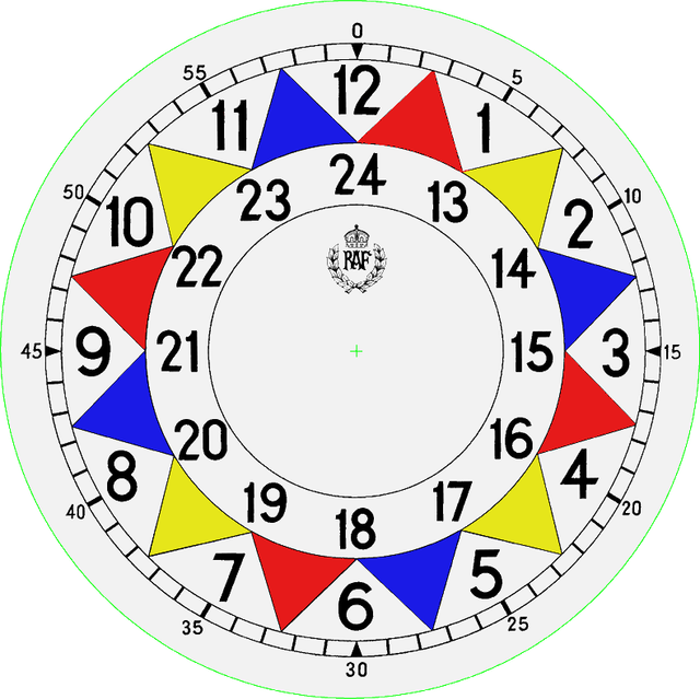 Sector-clock-5-min-manual.png