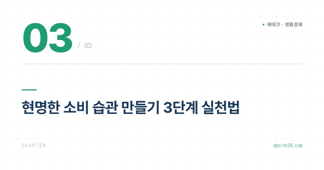 💸 인플레이션 시대, 지갑 지키는 현명한 소비 습관