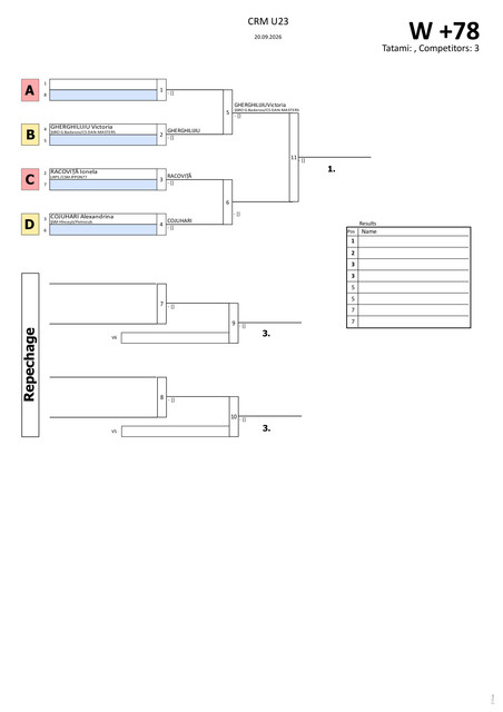 W 78kg