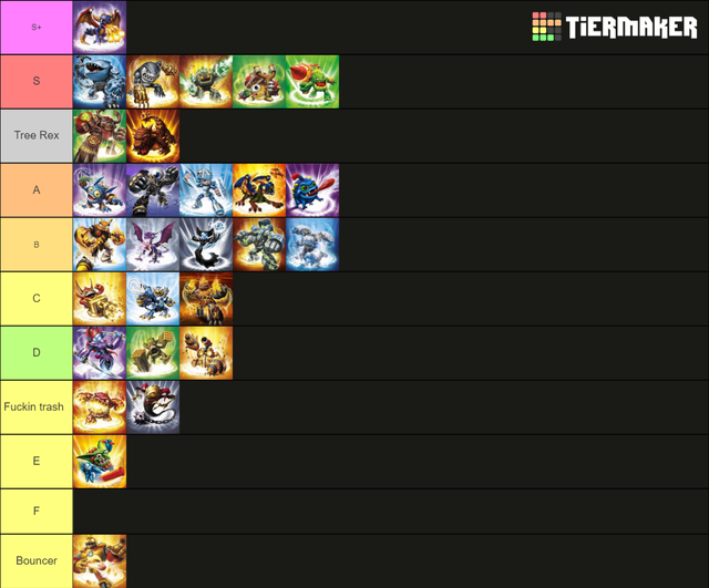 Tier-List-Image