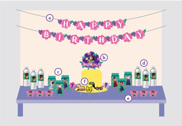 a. Happy Birthday Banner
b. Cake topper
c. Party boxes
d. Bottle labels
e. Wrappers
f. Cupcake toppers