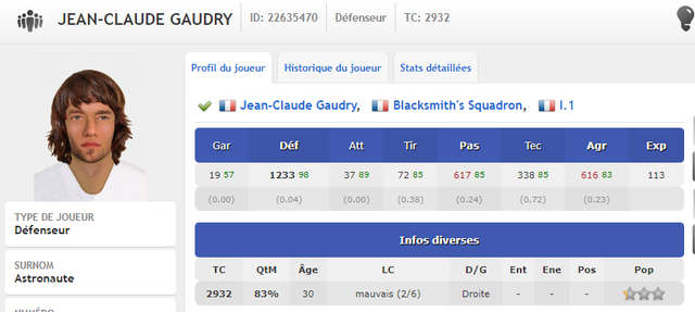 Jean-Claude-Gaudry
