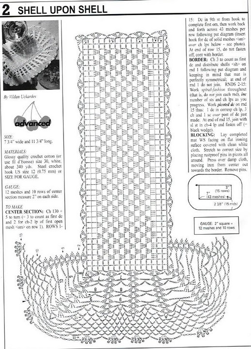 224