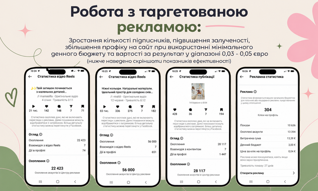 3и