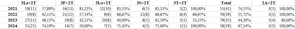CD3-2-2024.jpg