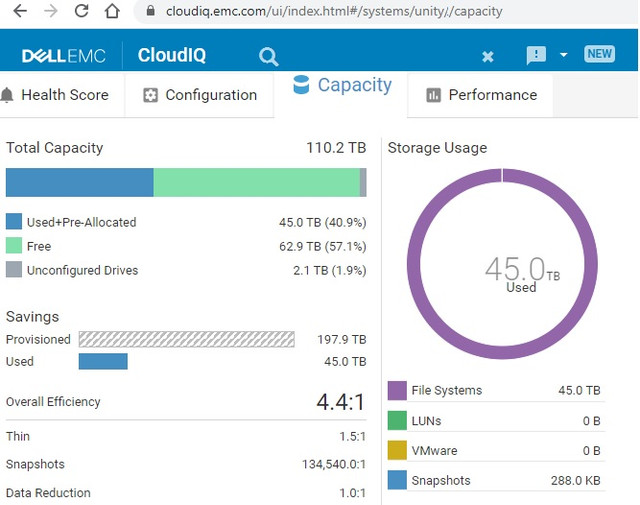 Screenshot-Cloud-IQ