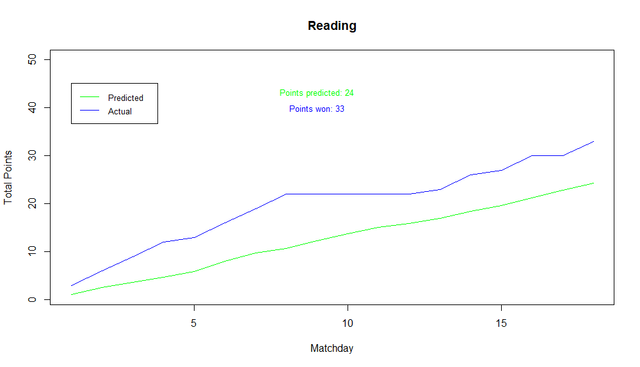 Reading2021" border="0