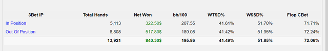 complement-poker-2